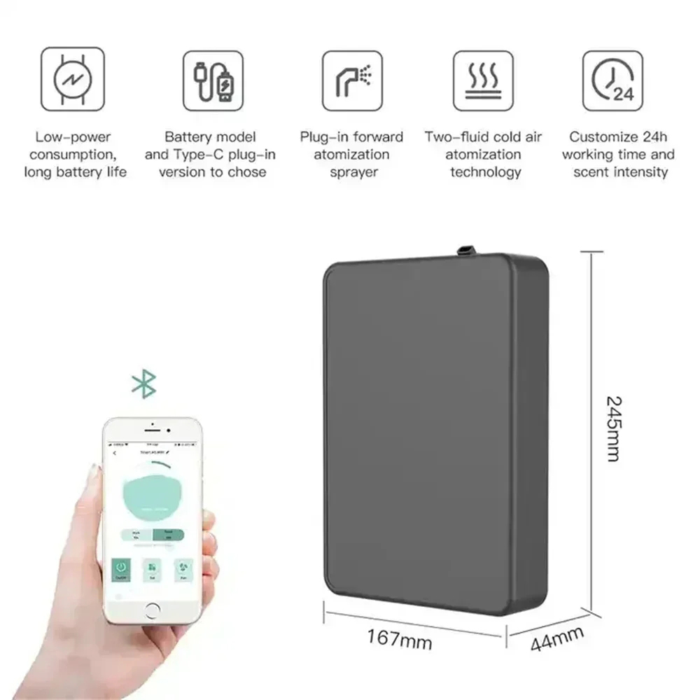 500 ミリリットル容量フレグランスディフューザースマート香 - Home Fragrance Premium のレビューと価格