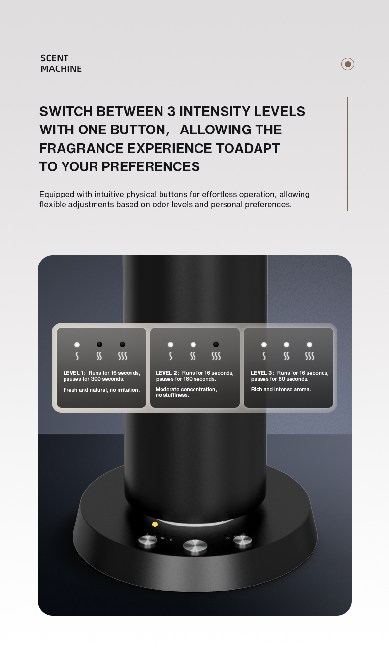 ホームフレグランス香水Bluetoothアロマディフューザー - Fragrance Home Decor のレビューと価格